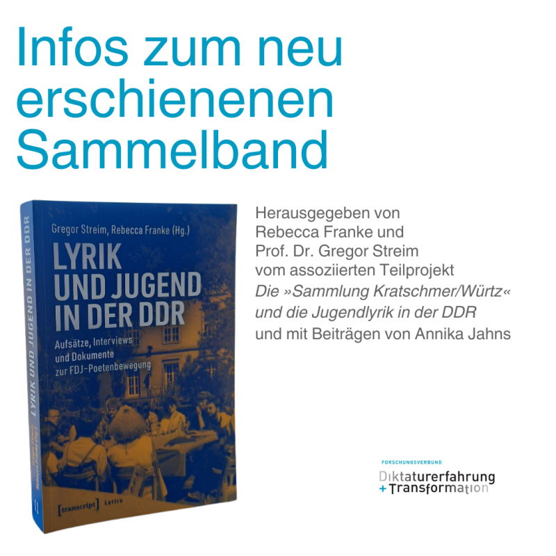 Informationen zum Sammelband Grafik DuT 1